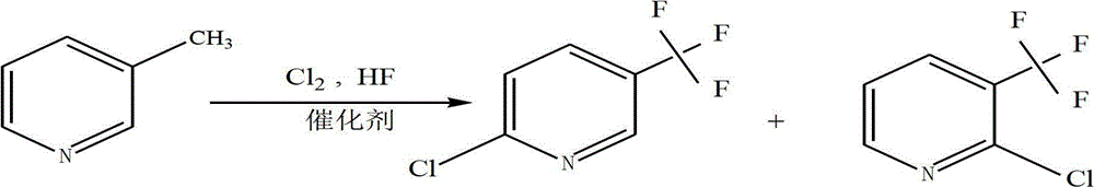 2-chloro-5-tirfluoromethylpyridine and synthetic method thereof