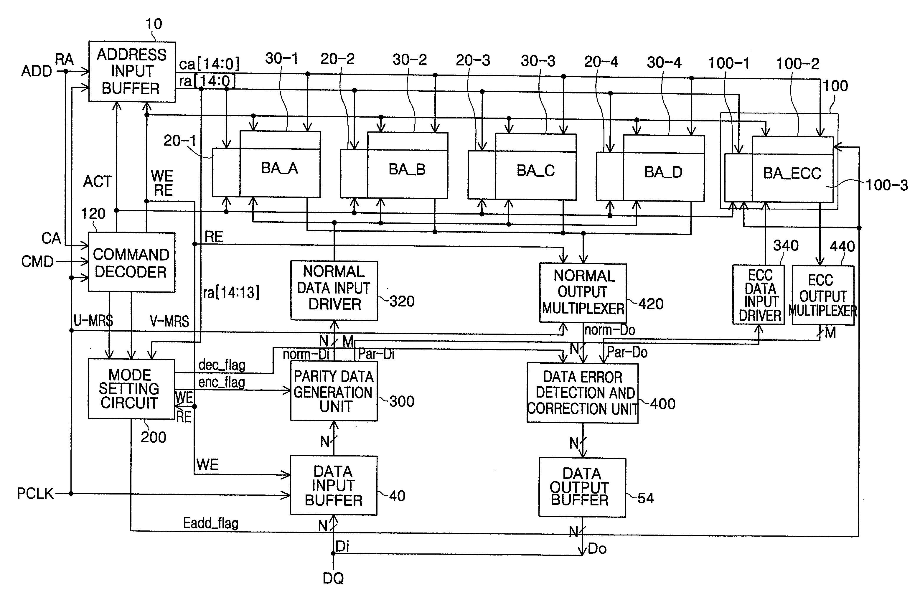 Semiconductor memory device and data error detection and correction method of the same