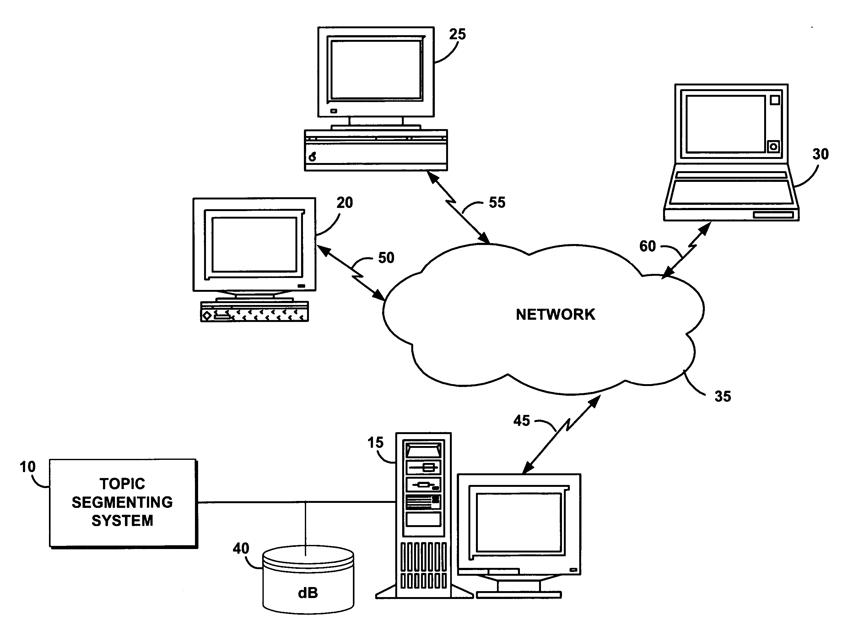 System, method, and service for segmenting a topic into chatter and subtopics