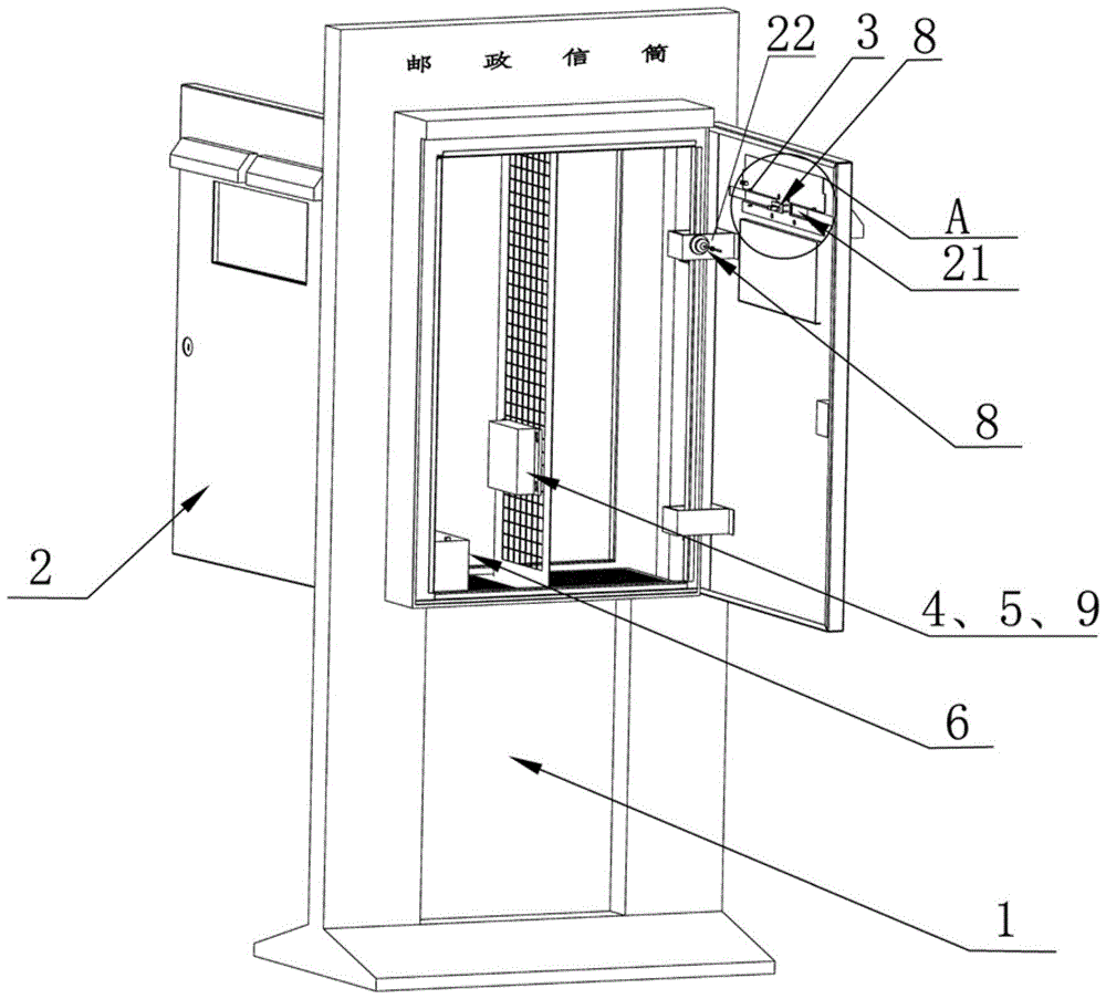 Remote smart post box and remote smart post box control method