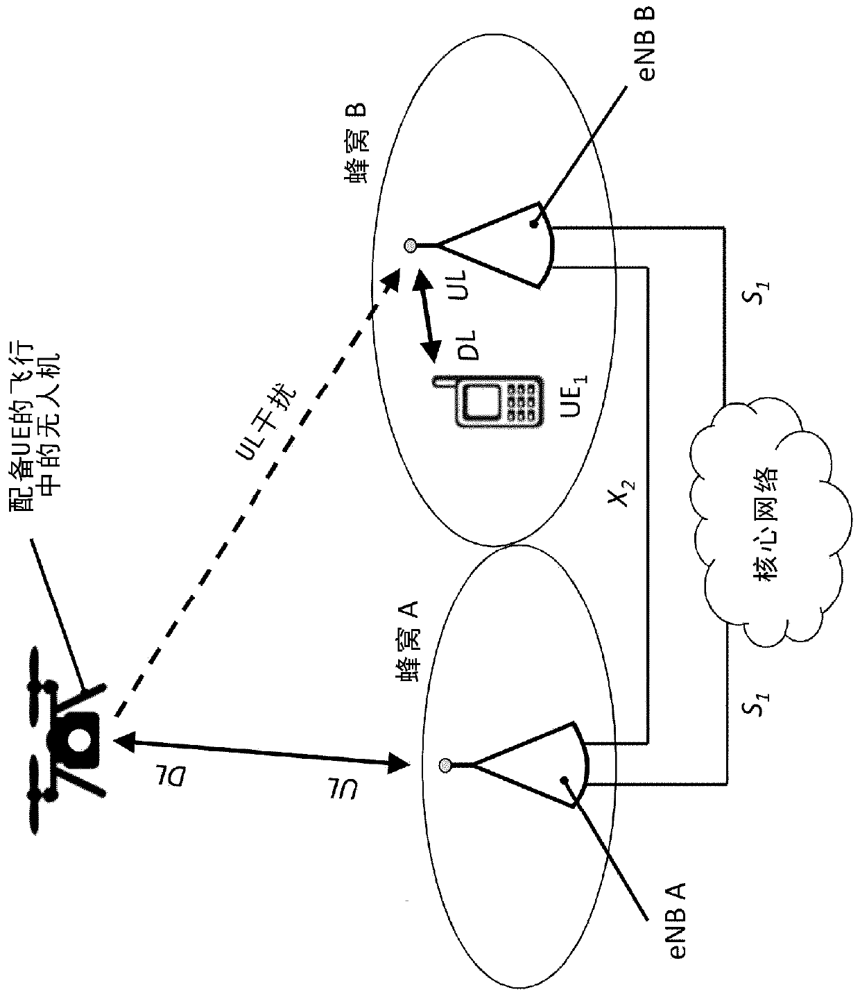 reduction-of-interference-caused-by-aerial-vehicles-eureka-patsnap