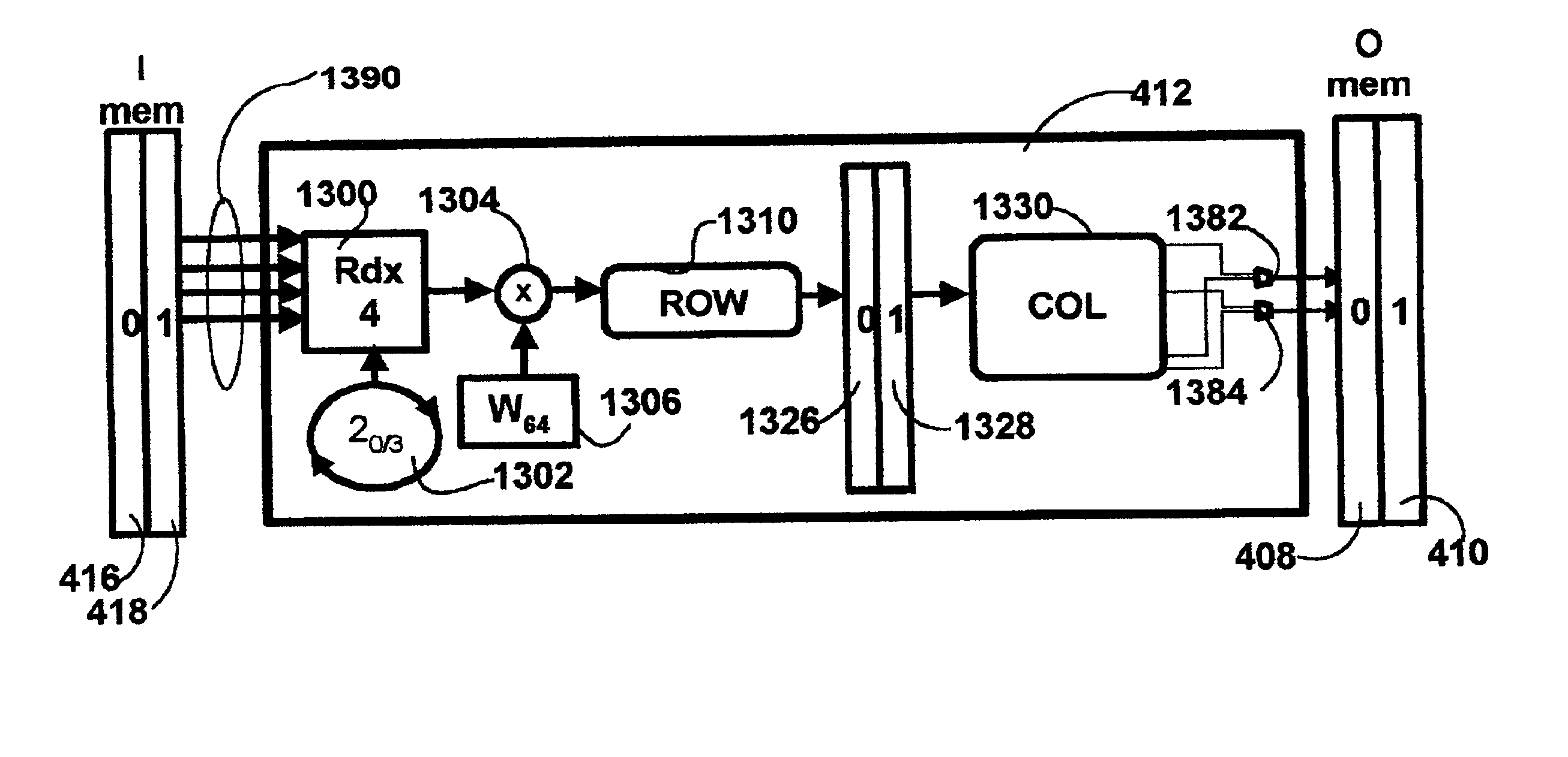 Method and apparatus for a X-DSL communication processor