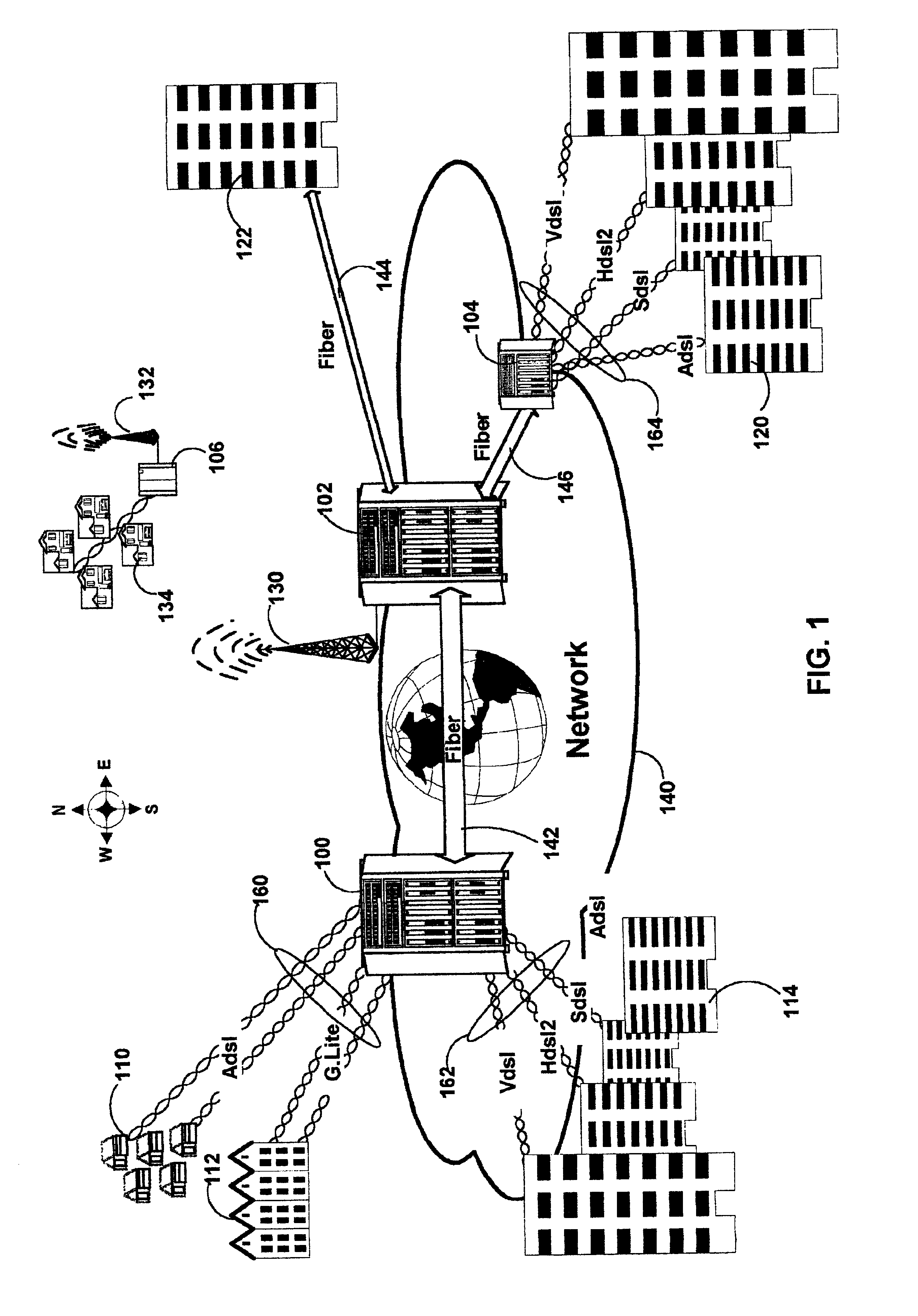 Method and apparatus for a X-DSL communication processor