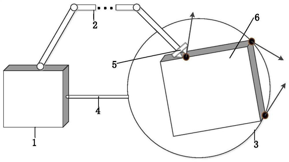 A spherical outer envelope capture method for space robots