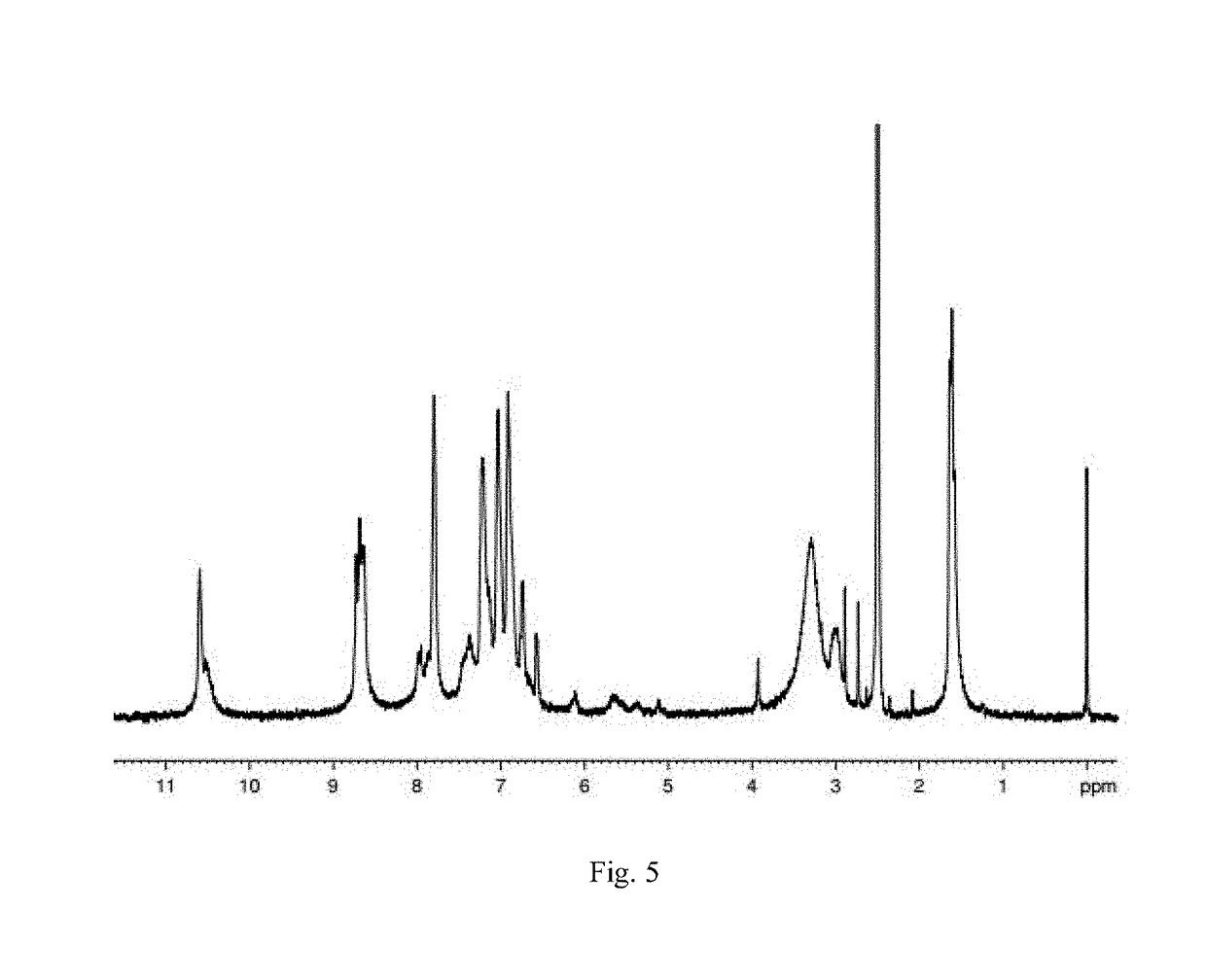 A preparation method for triptyl polymer separation membrane