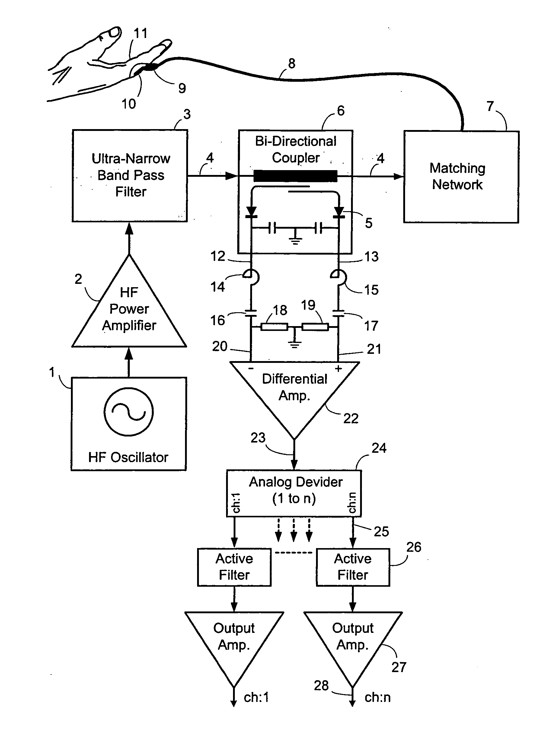 Method and apparatus for non-contact monitoring of cellular bioactivity