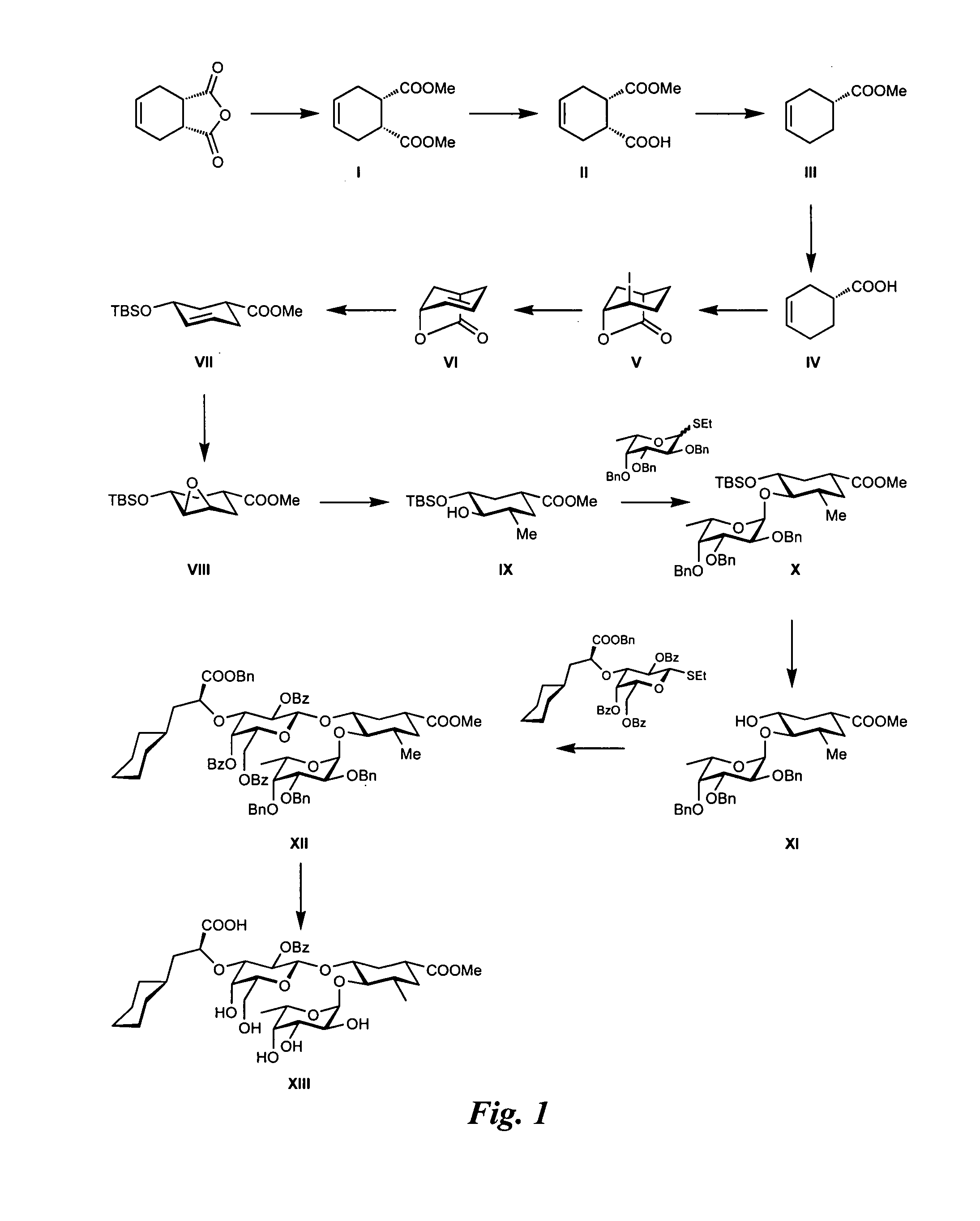 Methods of use of glycomimetics with replacements for hexoses and n-acetyl hexosamines