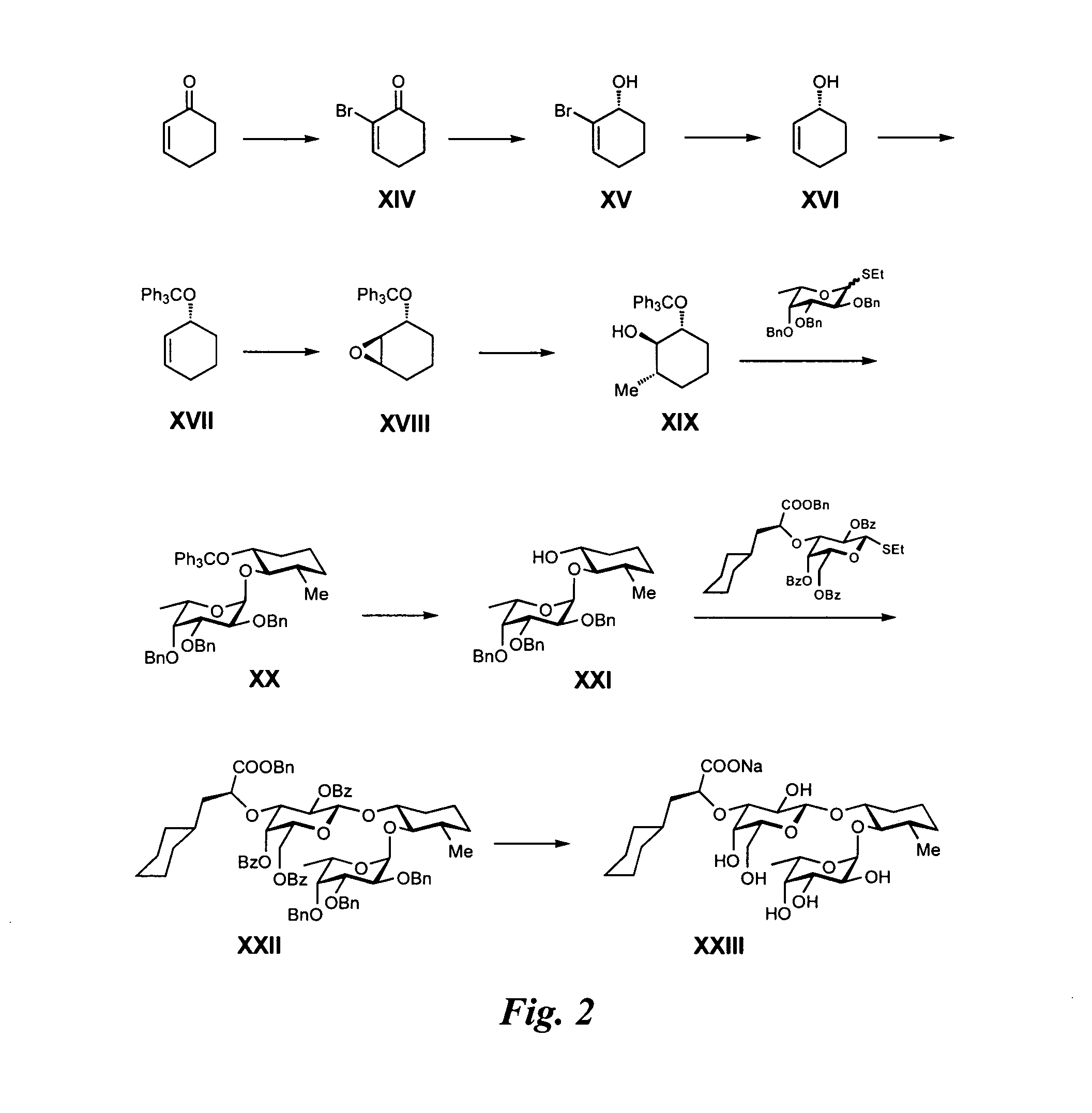 Methods of use of glycomimetics with replacements for hexoses and n-acetyl hexosamines