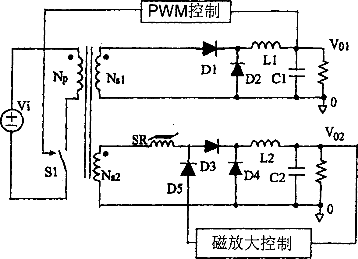 Auxiliary output voltage control realized using idirectional magnetization magnetic amplifier