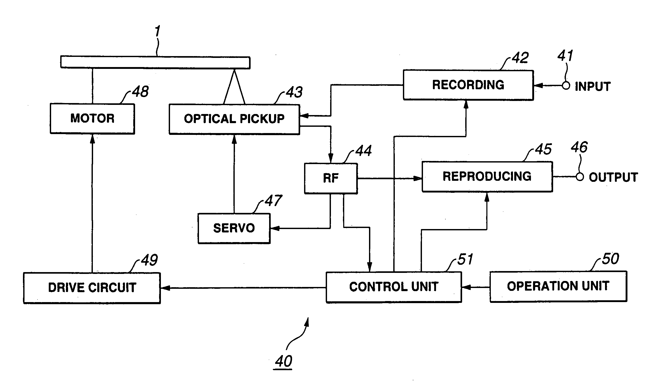 Optical disc, optical disc recording apparatus and method, optical disc reproducing method