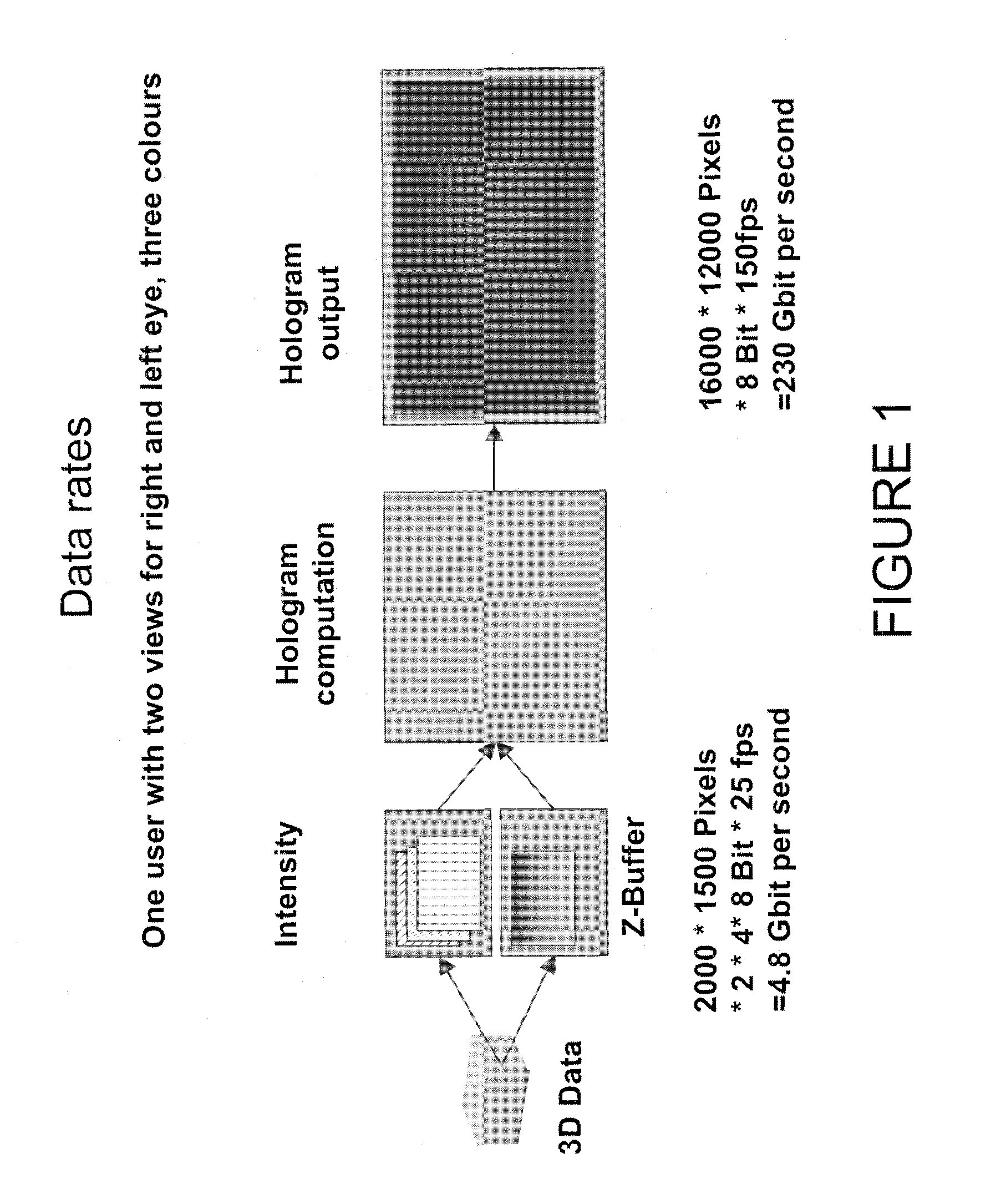 Holographic display with a variable beam deflection