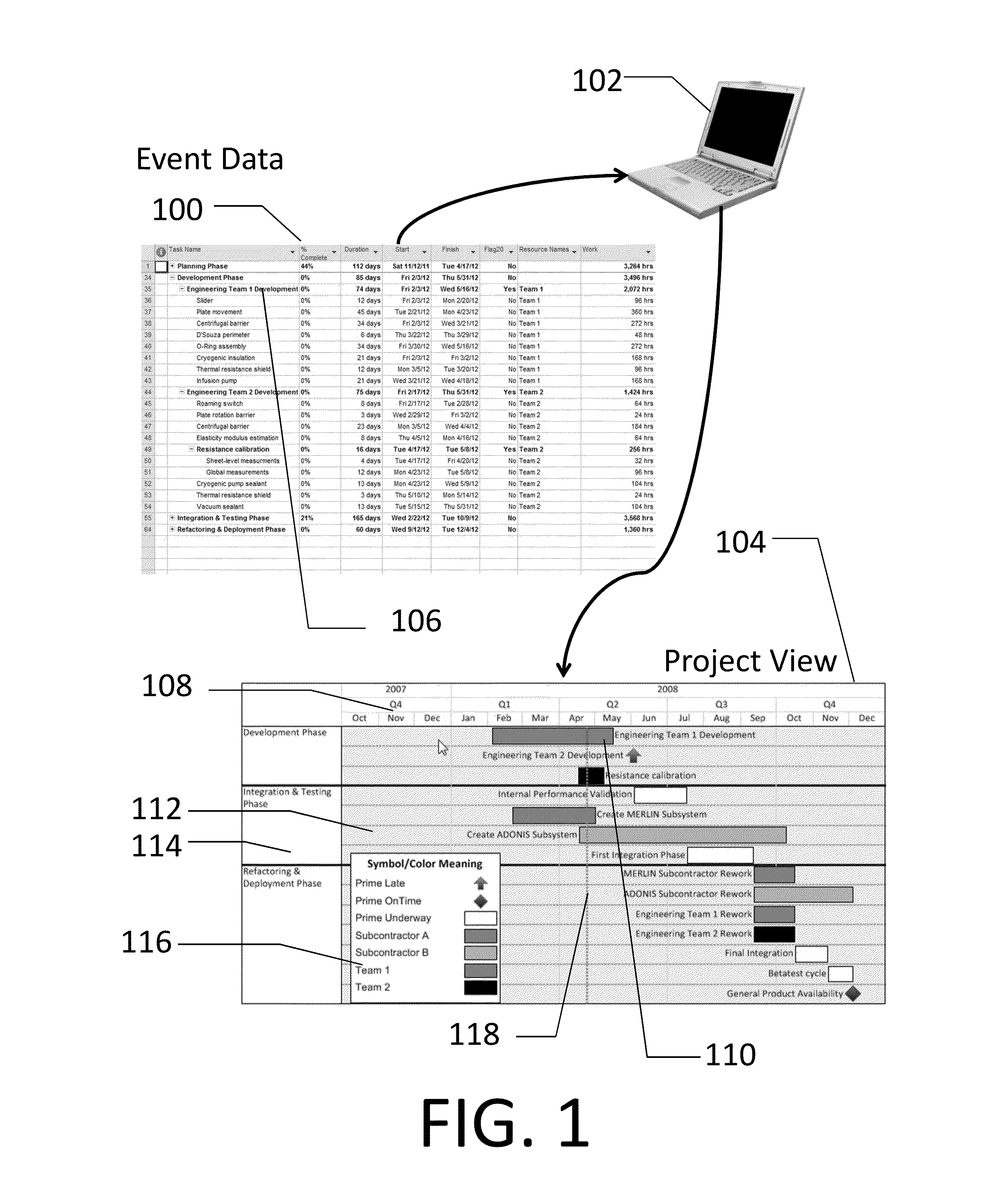 System and method for computing and overwriting the appearance of project tasks and milestones