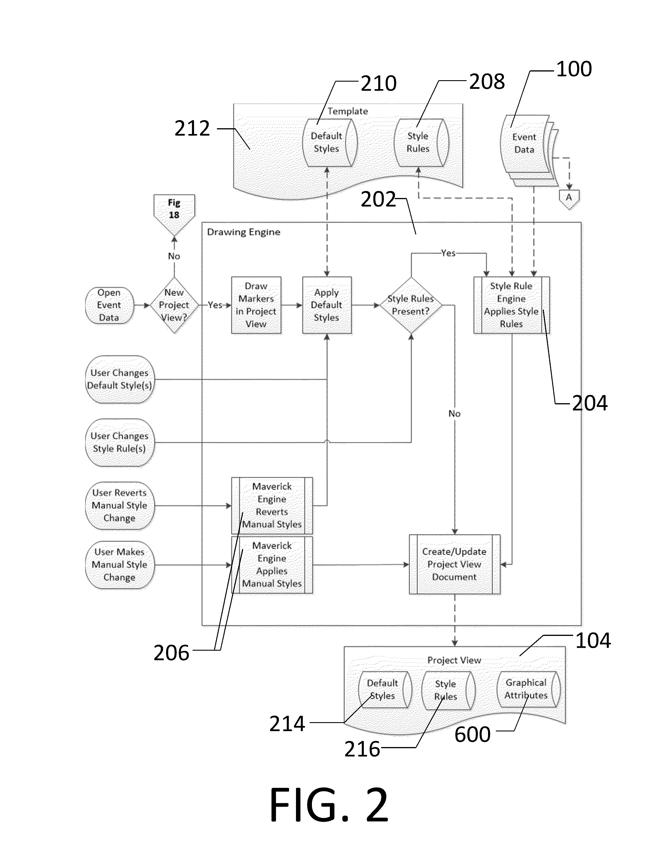 System and method for computing and overwriting the appearance of project tasks and milestones