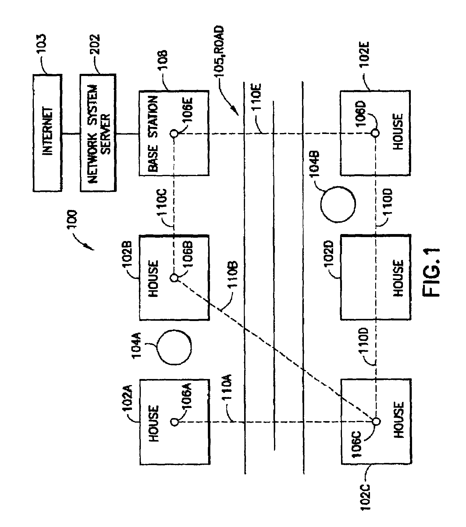 Method and system for automatically determining lines of sight between nodes