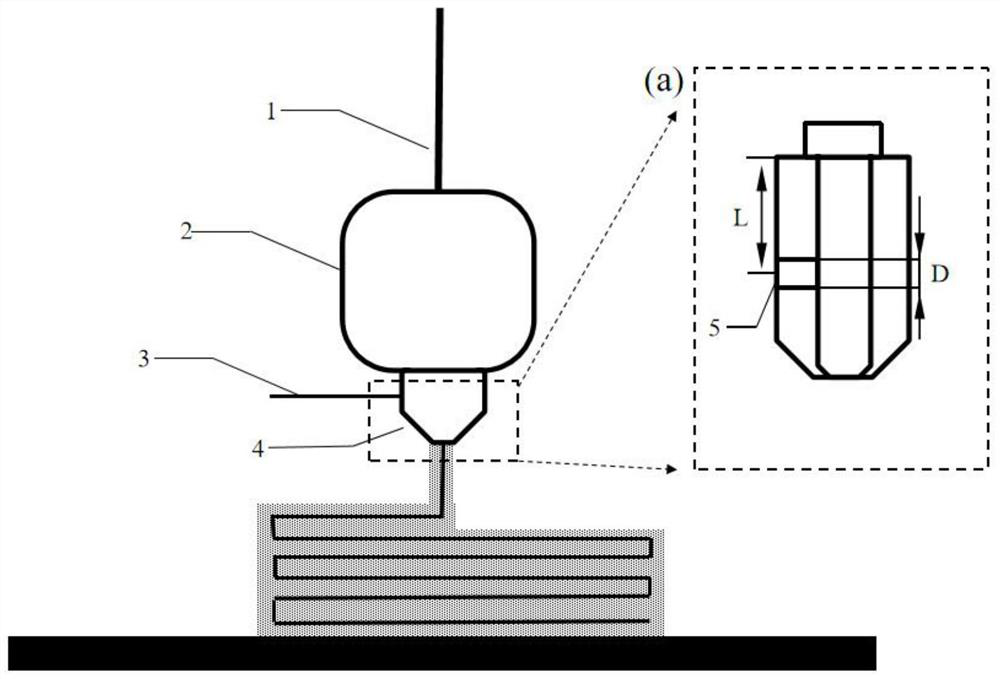 3D printing nozzle structure for realizing supercooling forming of continuous fiber self-reinforced composite material