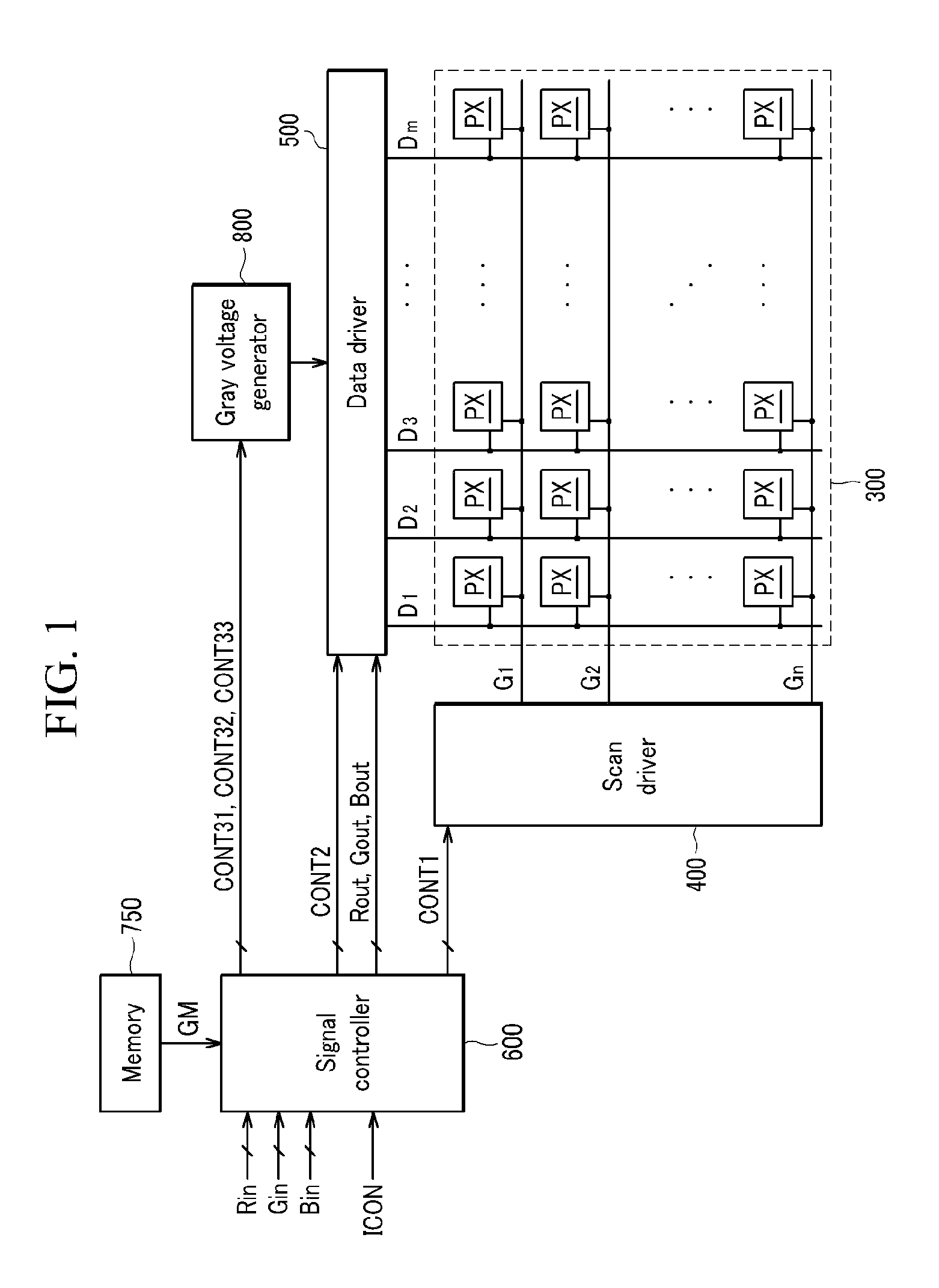 Method and system of generating gamma data of display device