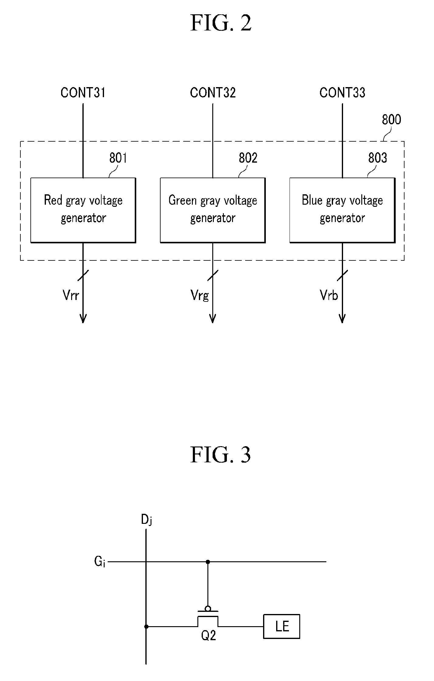 Method and system of generating gamma data of display device