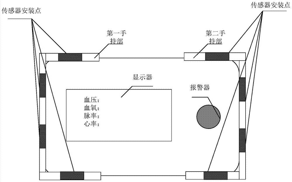 Handheld human body multiple-health-parameter monitoring system