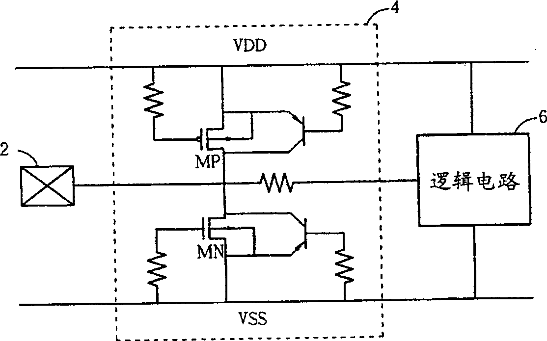 Transistor capable of boosting electro-static discharge tolerance and its layout method
