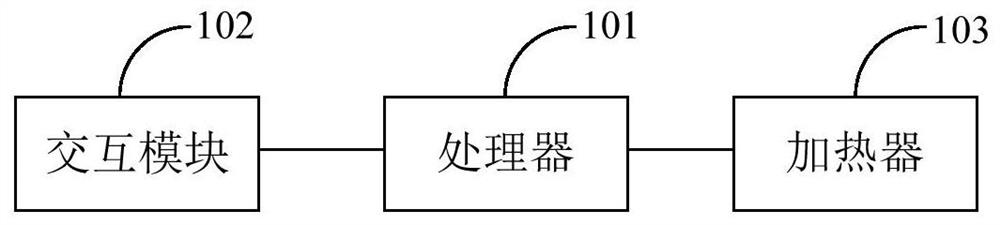 Heating control method, heating device and computer storage medium