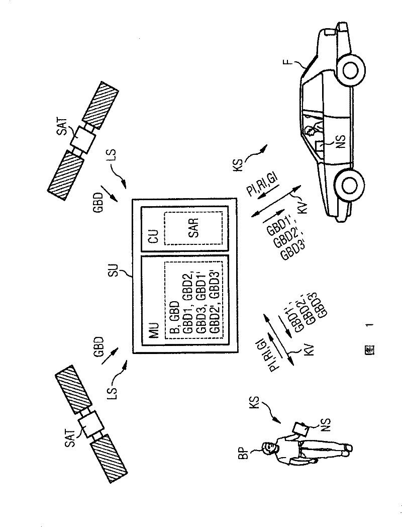 Method for preparing encoded geoimage data