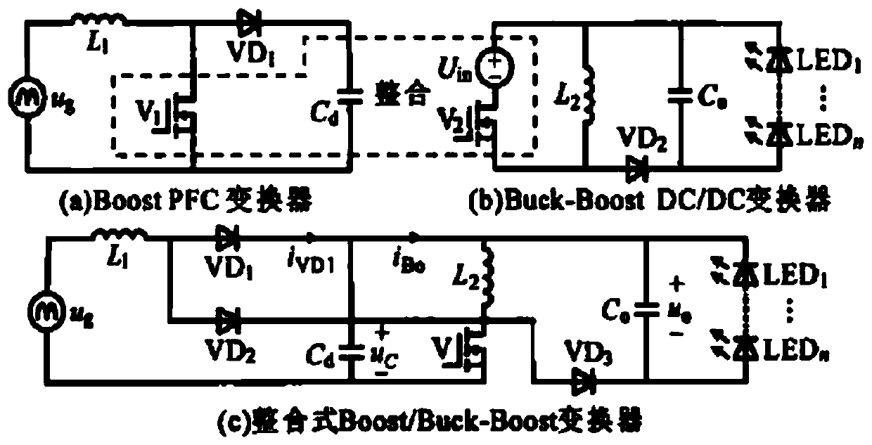 A High Power Factor Multi-channel Low Ripple Constant Current Output Switching Converter