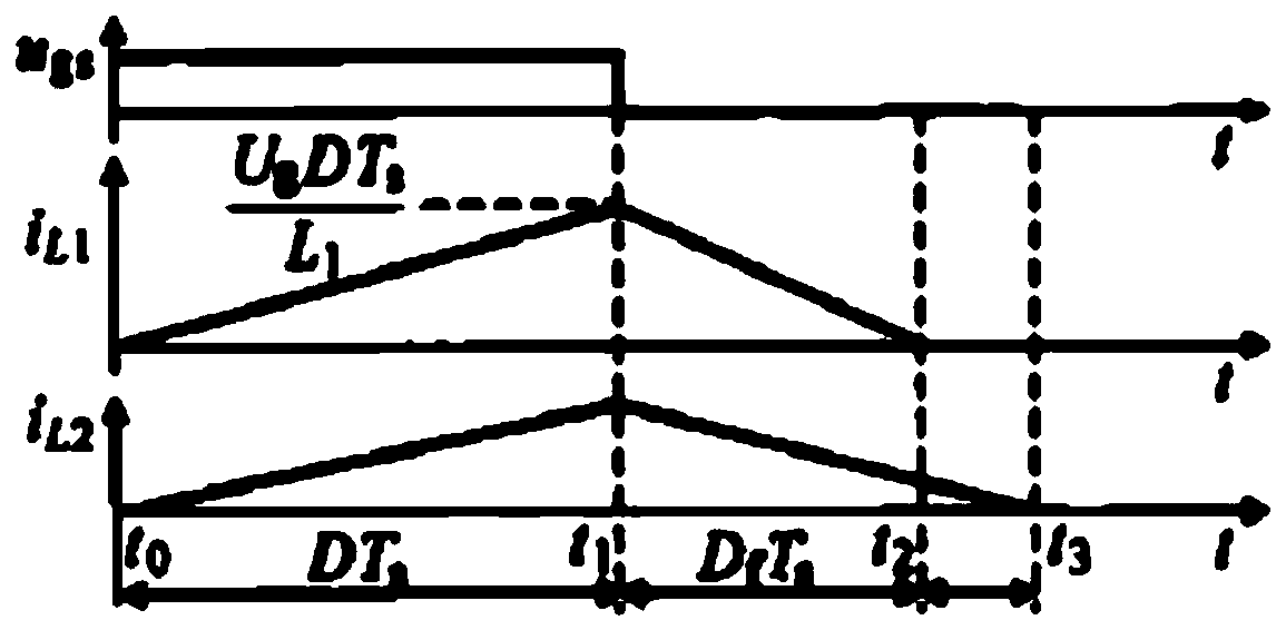 A High Power Factor Multi-channel Low Ripple Constant Current Output Switching Converter