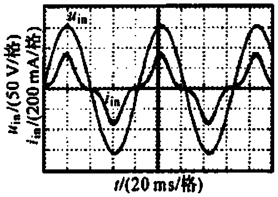 A High Power Factor Multi-channel Low Ripple Constant Current Output Switching Converter