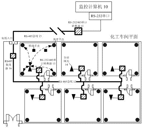 Personnel location monitoring system and location method under chemical scene