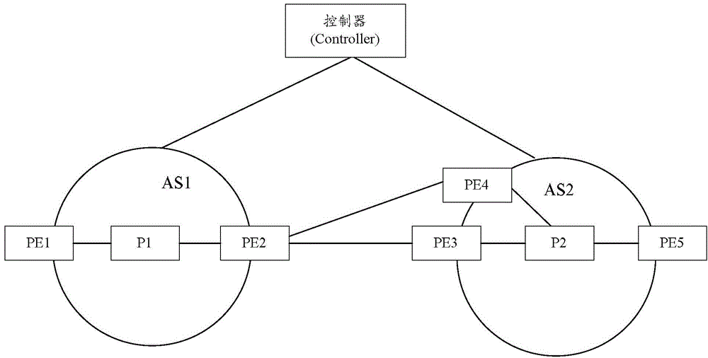 SR information acquisition method and route segment network establishment method
