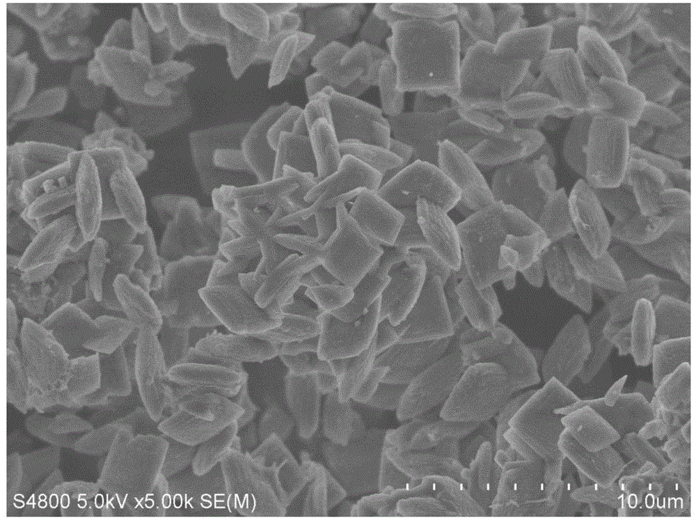 Synthesis method of all-silicon beta molecular sieve