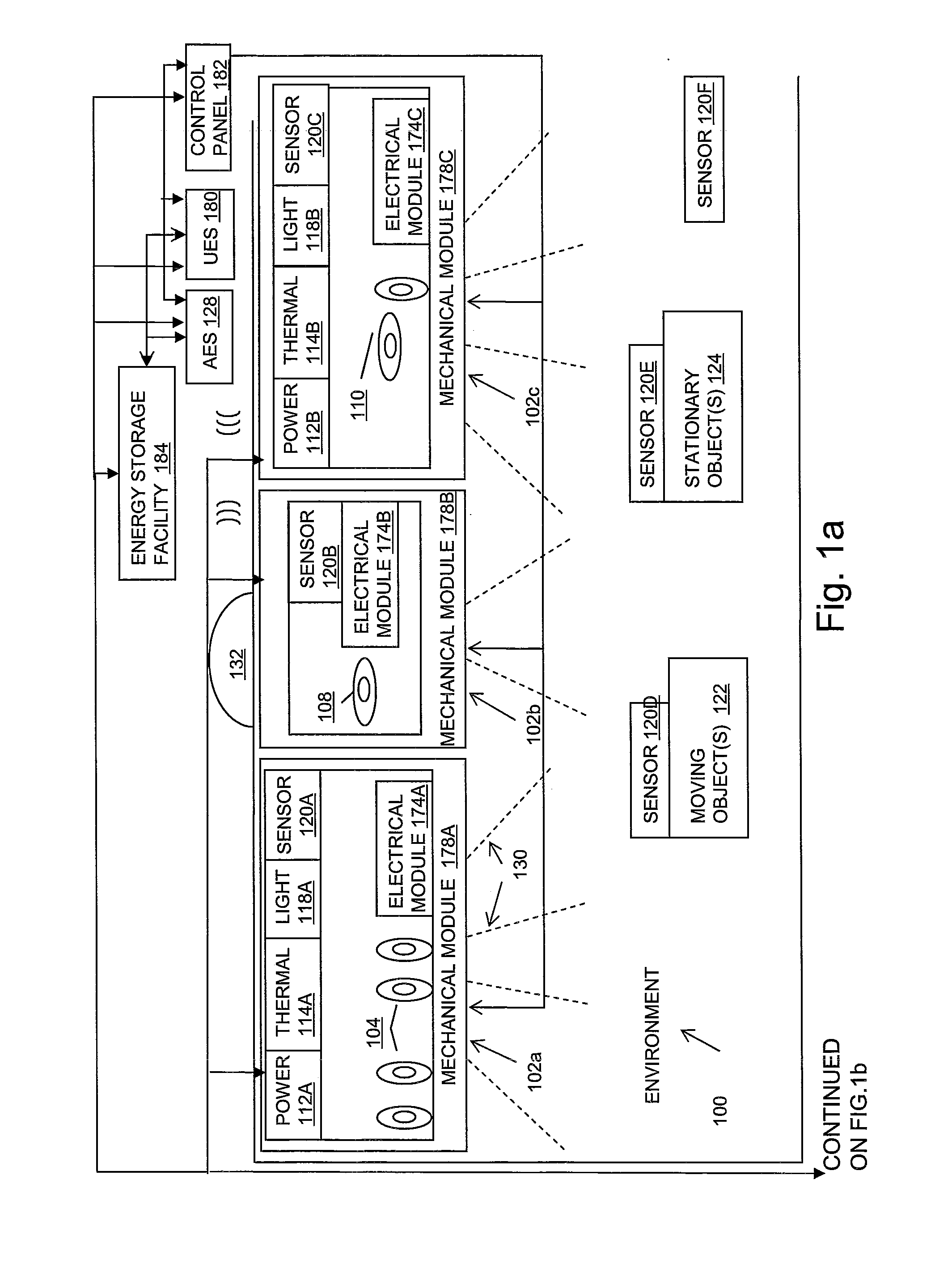 Fixture with Individual Light Module Dimming
