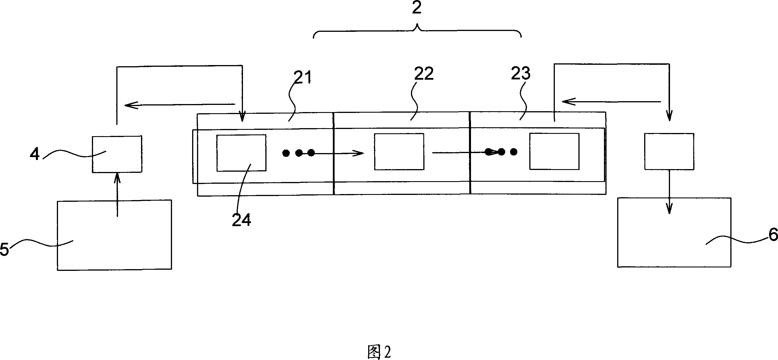 Liquid crystal display screen manufacture process and its apparatus