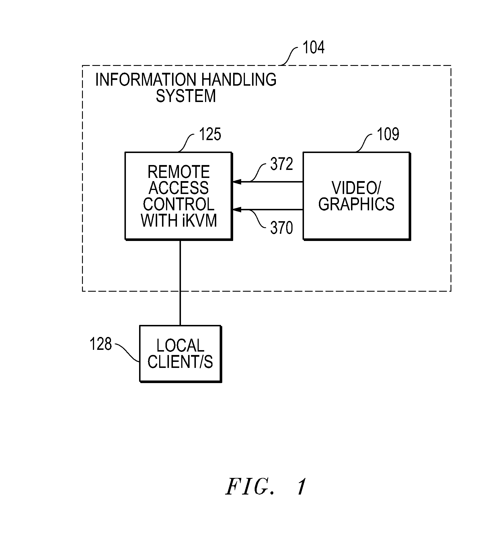 Systems and methods for remote mouse pointer management