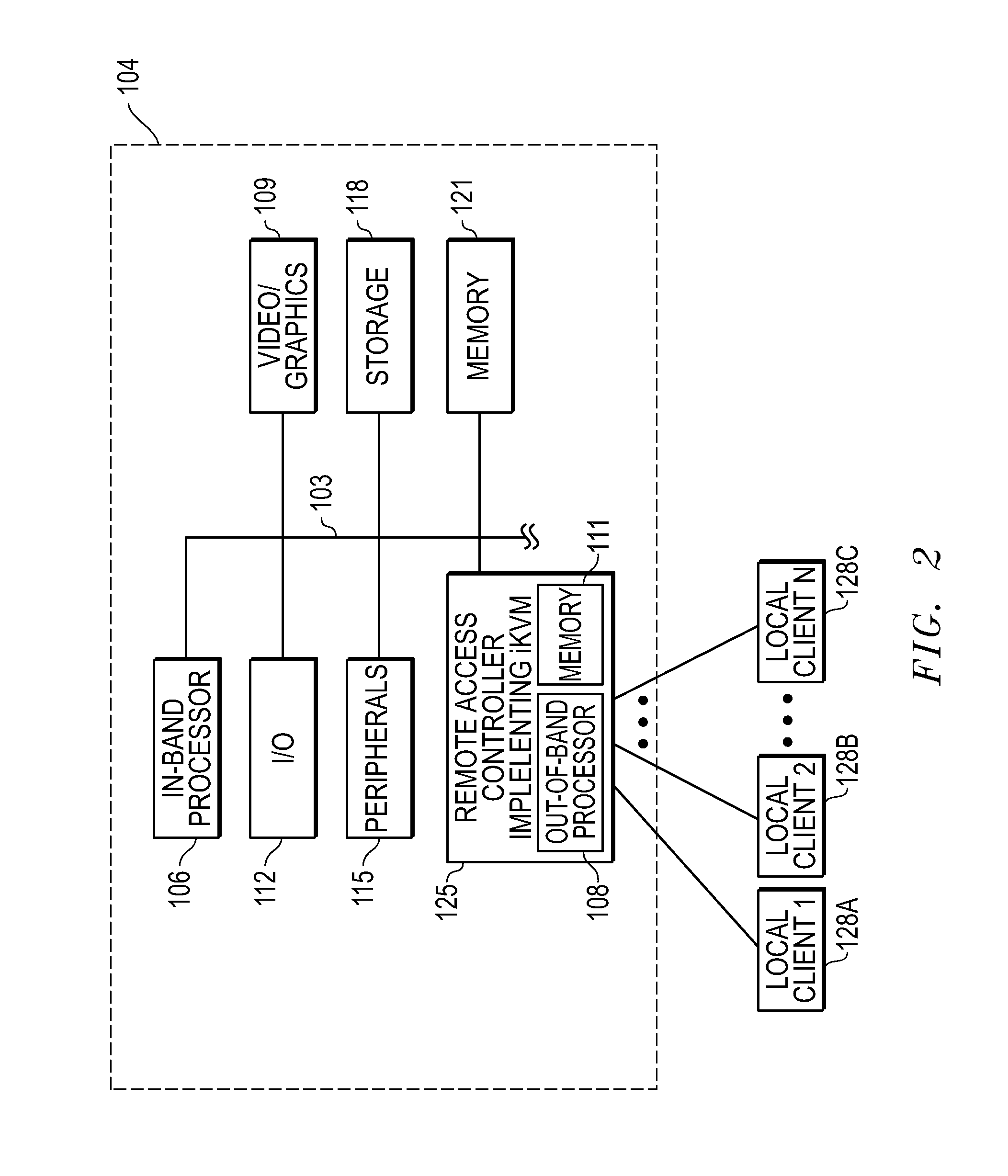 Systems and methods for remote mouse pointer management