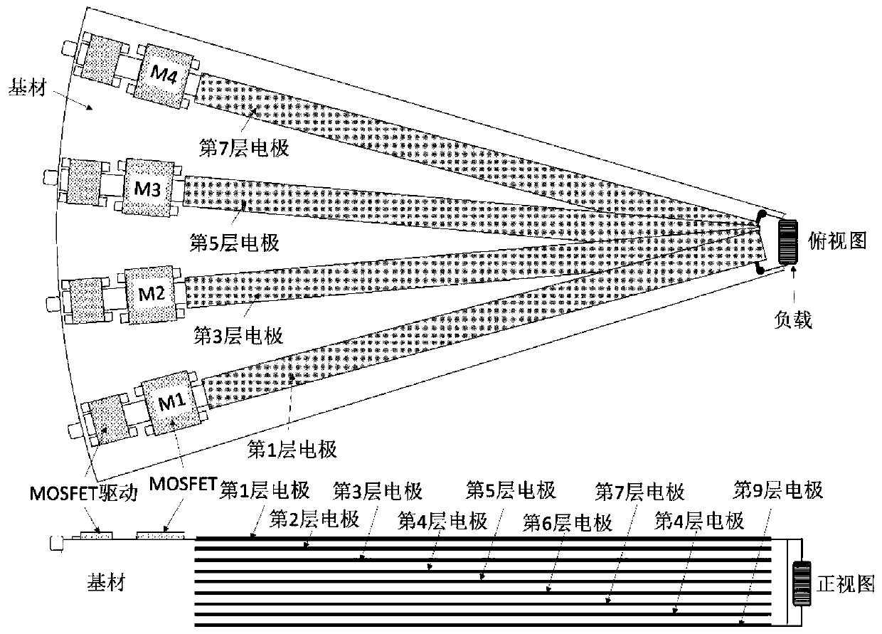 Single-stage and multi-stage pulse forming lines based on glass fiber plate and induction superposition device of single-stage and multi-stage pulse forming lines