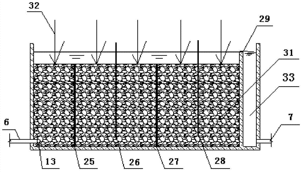 Wavy subsurface-flow constructed wetland landscape water body treatment system and method