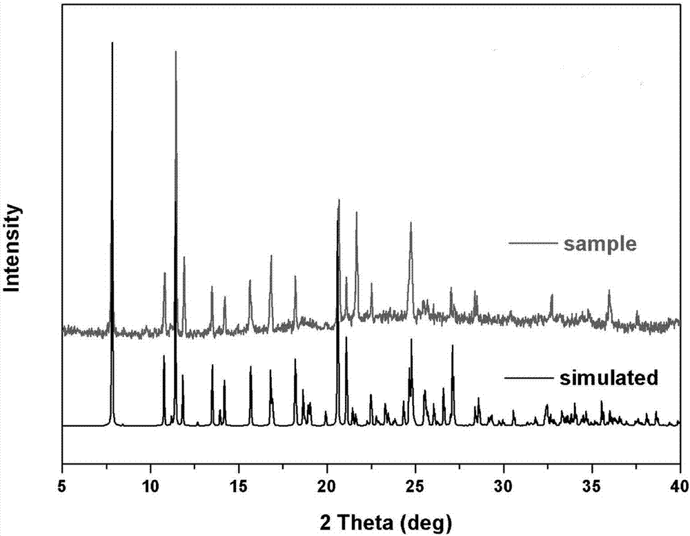 Six-nuclear water cluster-containing copper coordination polymer with mixed ligand and preparation method thereof