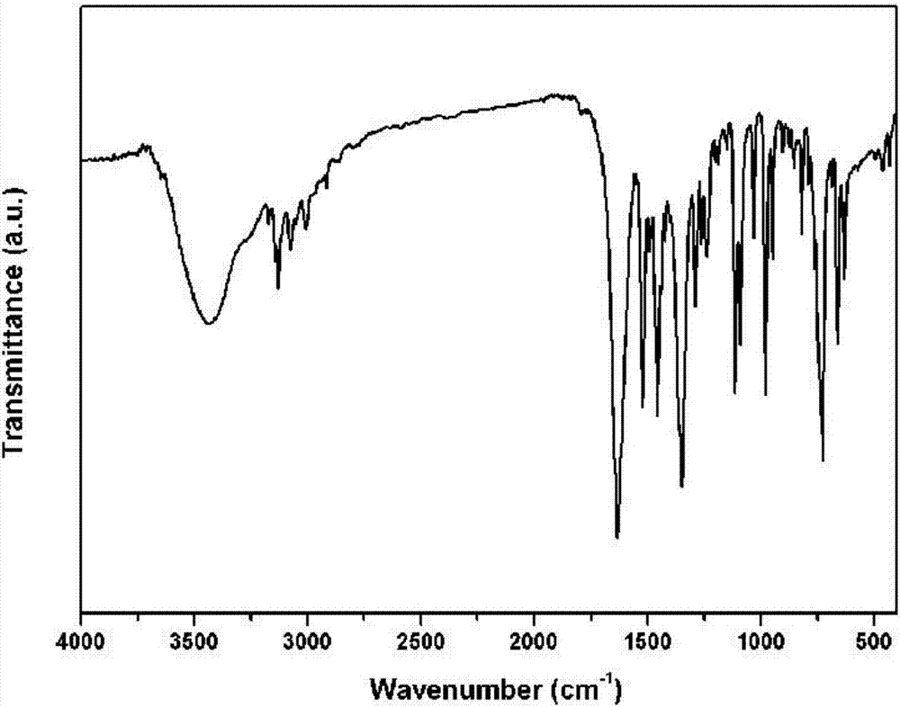 Six-nuclear water cluster-containing copper coordination polymer with mixed ligand and preparation method thereof