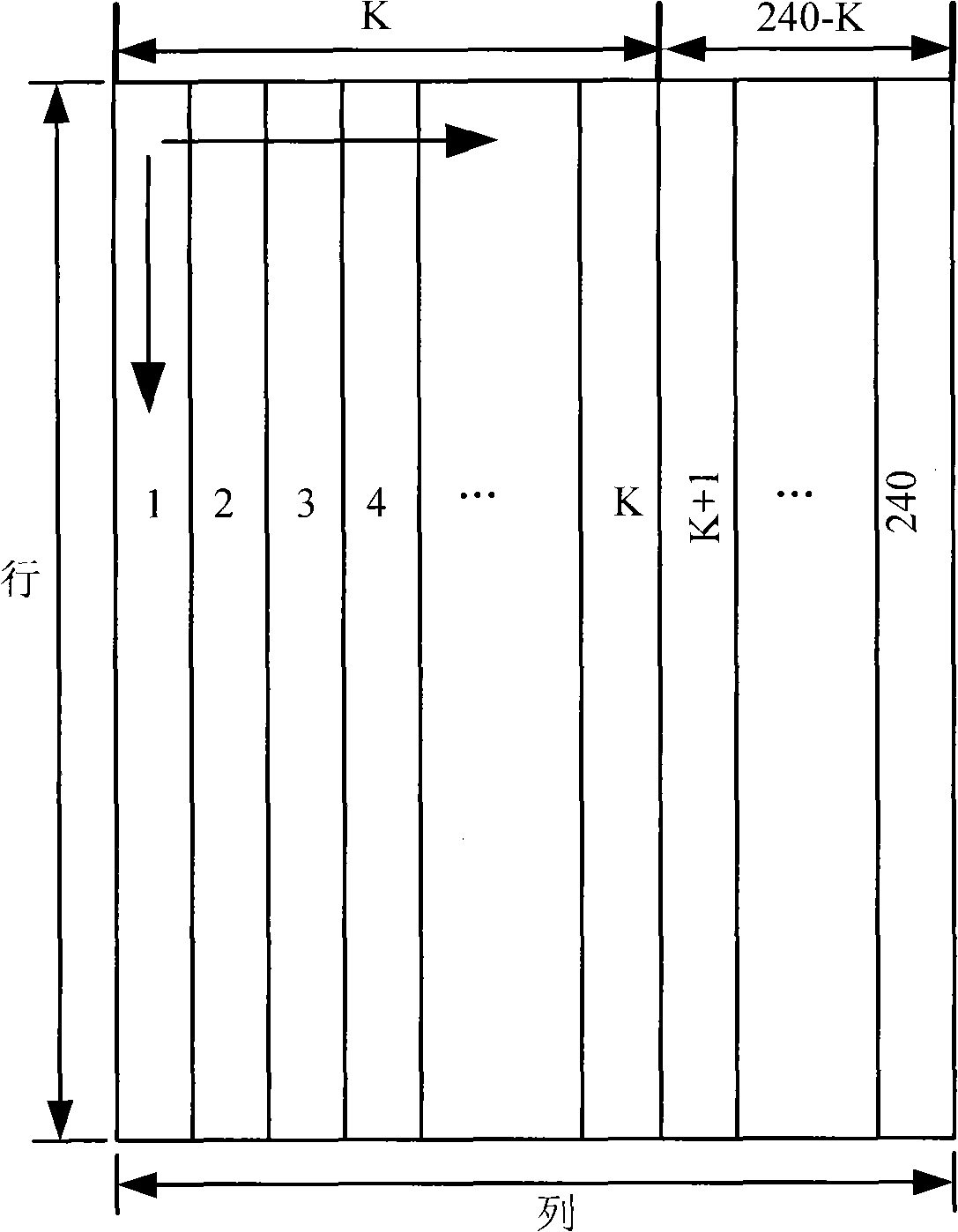 CMMB receiver decoding method