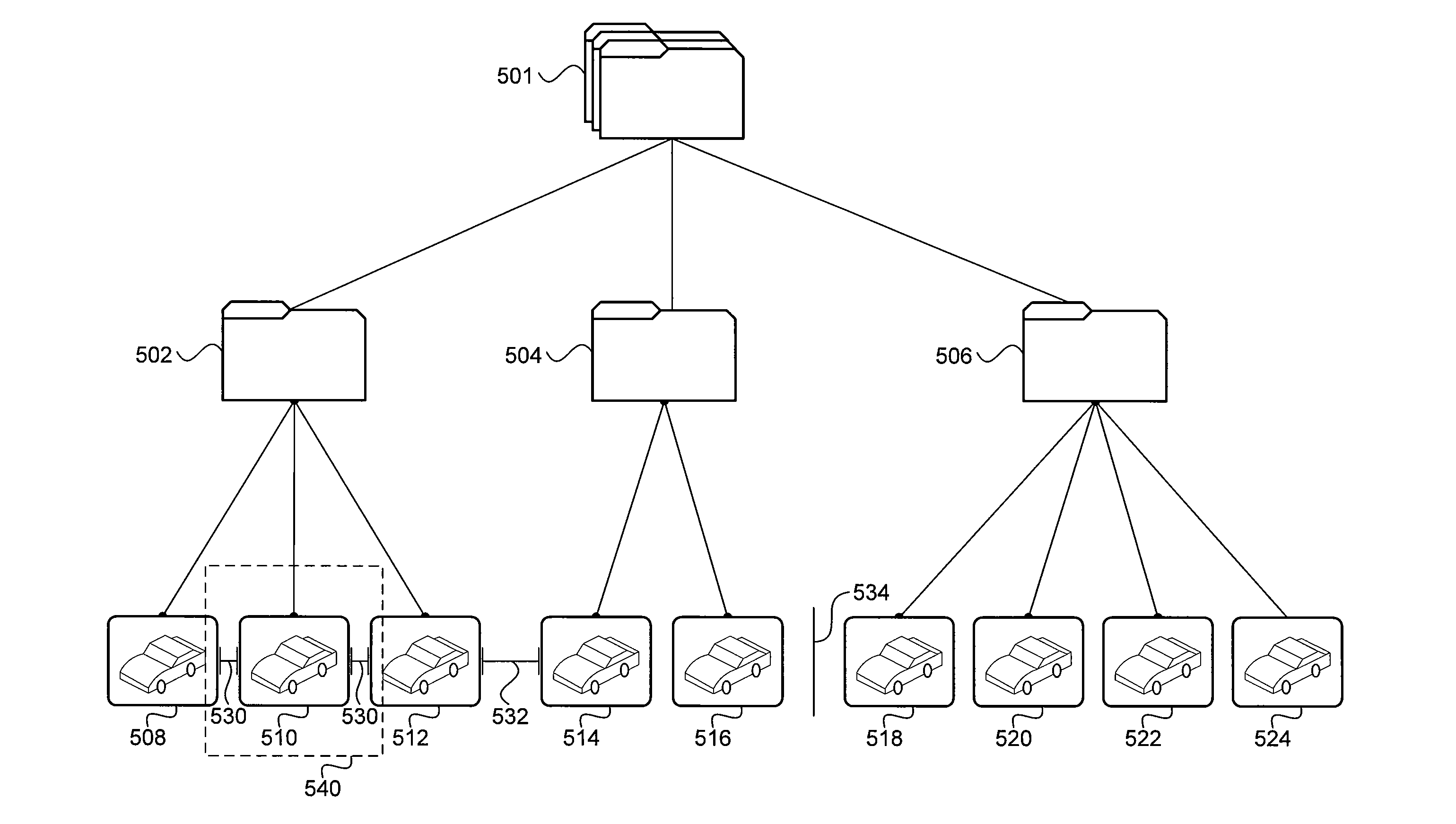 One-Dimensional Representation of a Two-Dimensional Data Structure