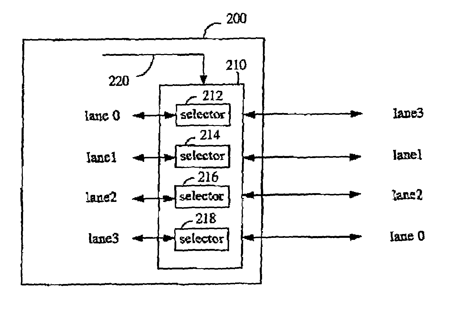 Method and device for adjusting lane ordering of peripheral component interconnect express