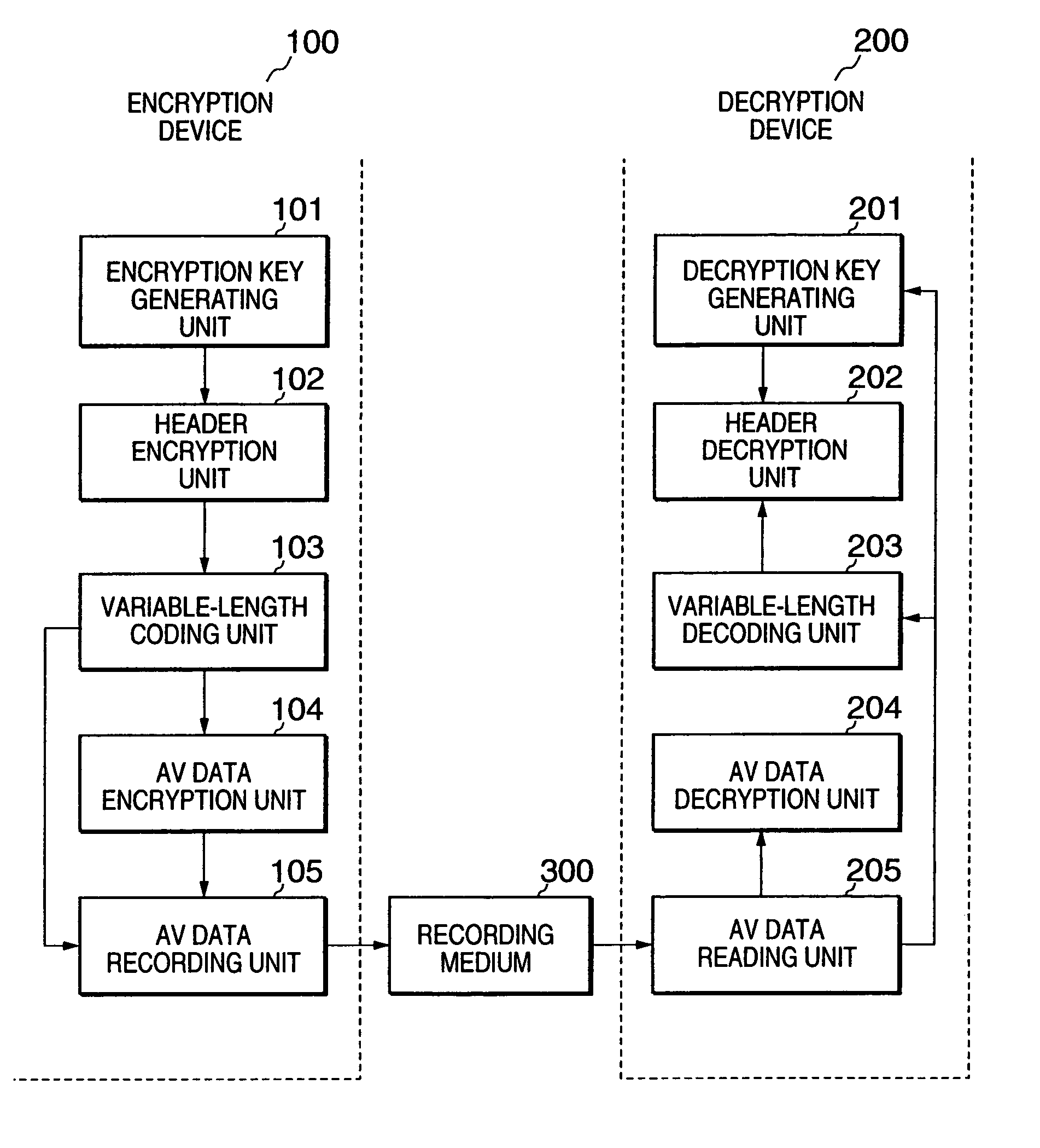 System and method for preventing an illegal copy of contents