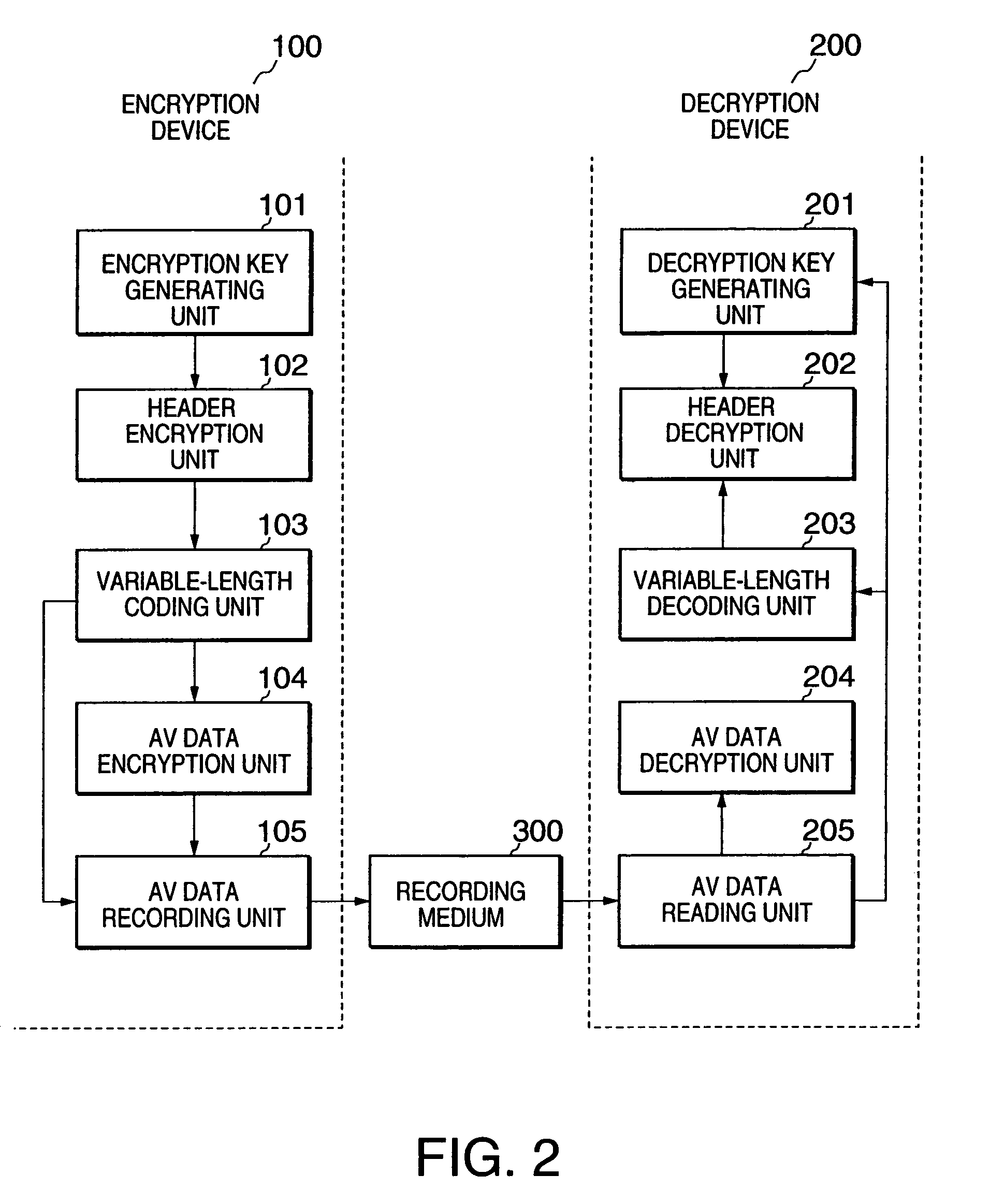 System and method for preventing an illegal copy of contents