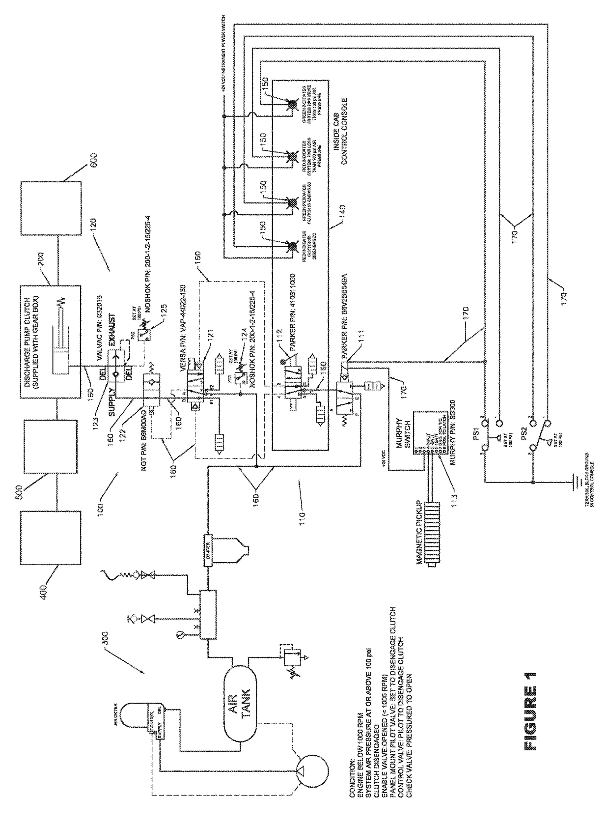 Gearbox shift lock