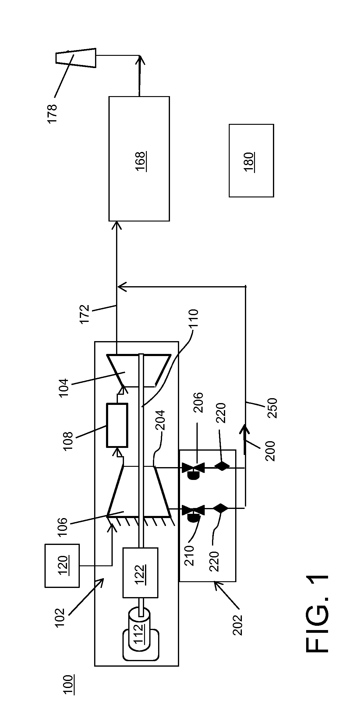 Power generation system having compressor creating excess air flow for scr unit