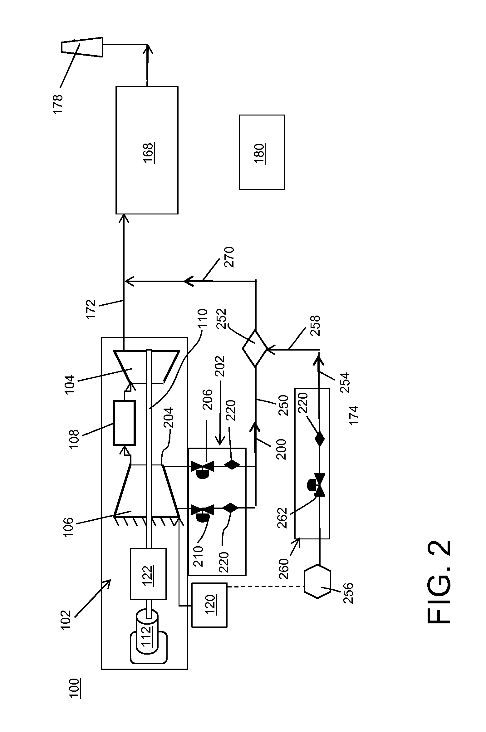 Power generation system having compressor creating excess air flow for scr unit