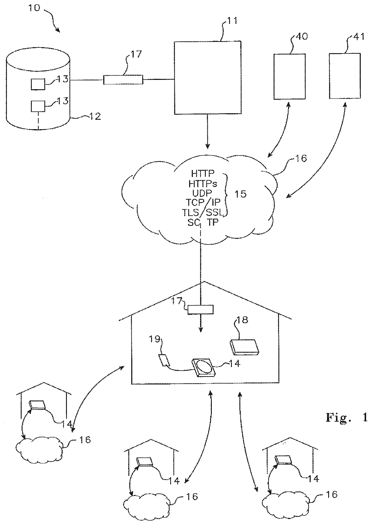 Media distribution & management system & apparatus