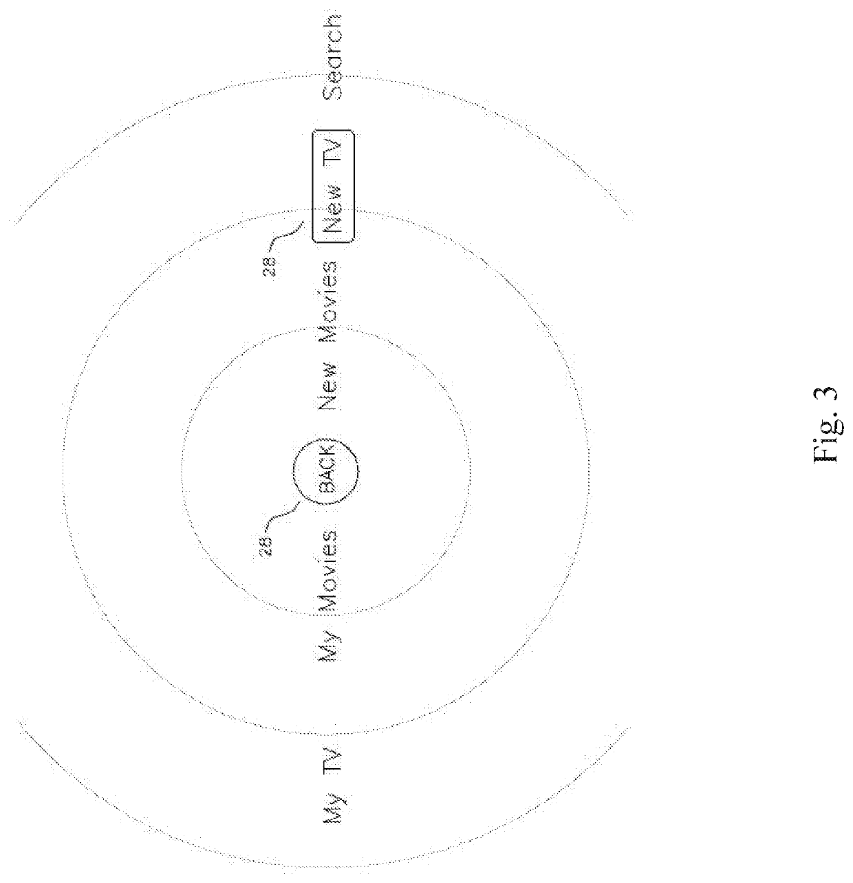 Media distribution & management system & apparatus