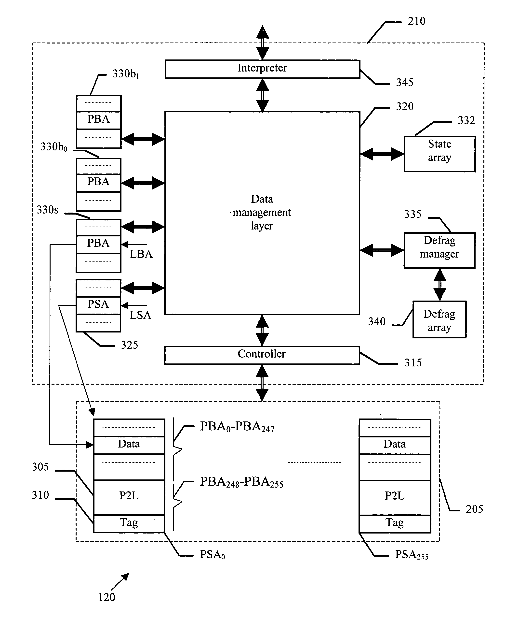 Mass memory device based on a flash memory with multiple buffers